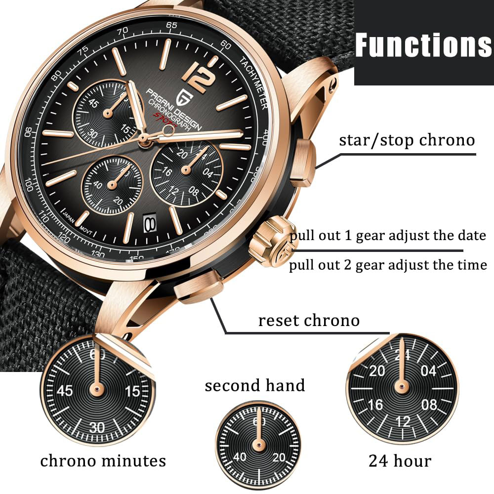 Luxury Watch Wallpaper - PAGANI DESIGN nouvelle montre pour hommes